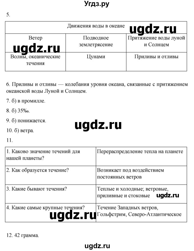 ГДЗ (Решебник к учебнику 2022) по географии 5 класс Алексеев А.И. / страница / 102(продолжение 2)
