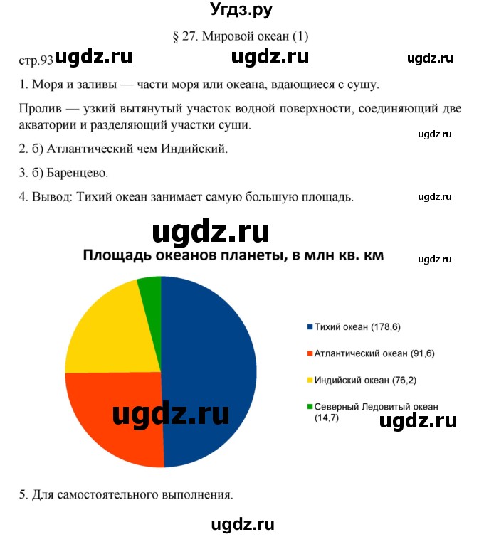 ГДЗ (Решебник к учебнику 2022) по географии 5 класс Алексеев А.И. / страница / 93