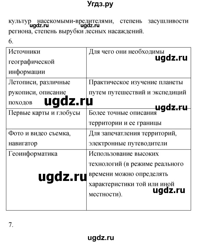 Решение страница номер №7–10 по Географии мой тренажёр за 5 класс ...