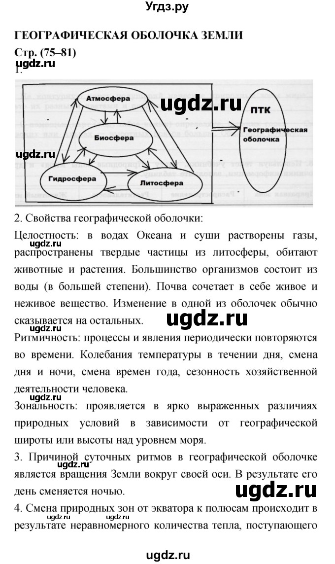 ГДЗ (Решение) по географии 5 класс (мой тренажёр) Николина В.В. / страница номер / 75–81