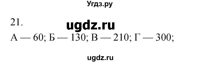 ГДЗ (Решебник) по географии 5 класс (мой тренажёр) Николина В.В. / план и карта / 21