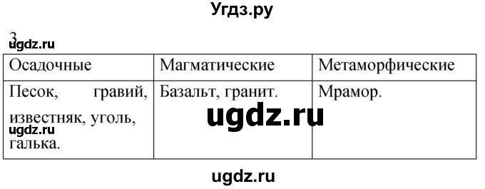 ГДЗ (Решебник) по географии 5 класс (мой тренажёр) Николина В.В. / литосфера — твёрдая оболочка Земли / 3