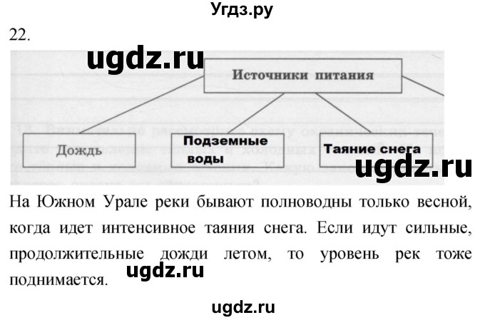 ГДЗ (Решебник) по географии 5 класс (мой тренажёр) Николина В.В. / гидросфера — водная оболочка Земли / 22