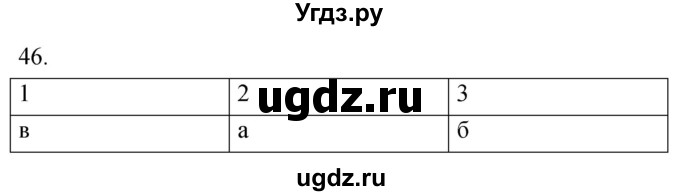 ГДЗ (Решебник) по географии 5 класс (мой тренажёр) Николина В.В. / гидросфера — водная оболочка Земли / 46