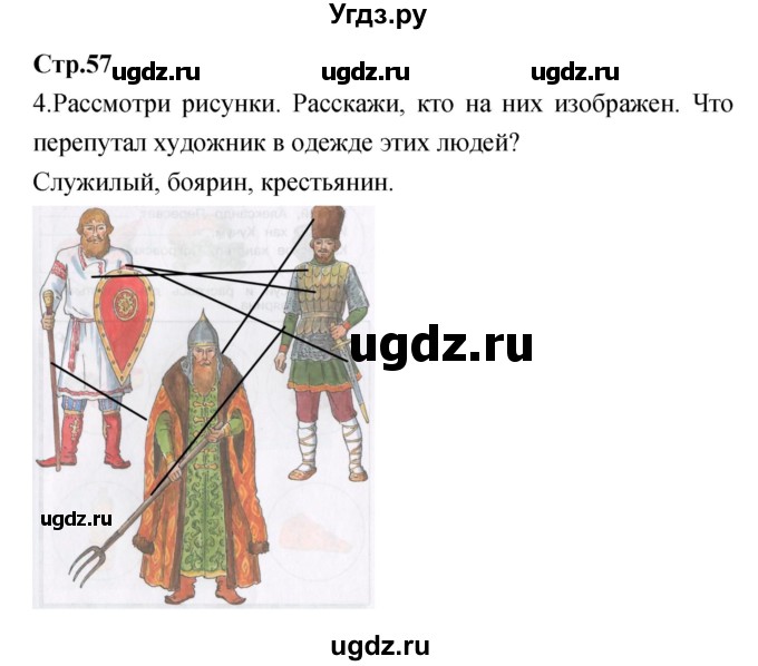 ГДЗ (Решебник) по окружающему миру 4 класс (рабочая тетрадь) Е.В. Саплина / часть 1. страница номер / 57