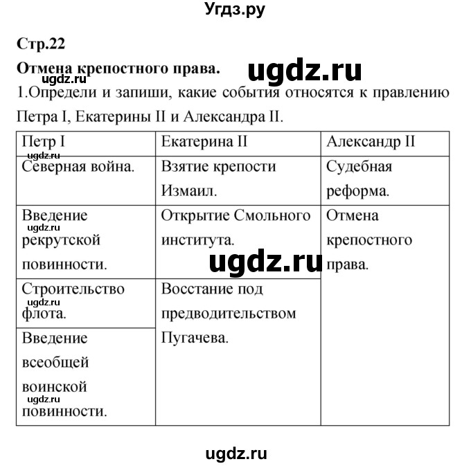 ГДЗ (Решебник) по окружающему миру 4 класс (рабочая тетрадь) Е.В. Саплина / часть 2. страница номер / 22