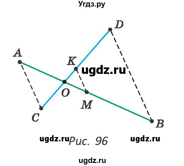 ГДЗ (Учебник ) по геометрии 8 класс Казаков В.В. / задача / 100(продолжение 2)