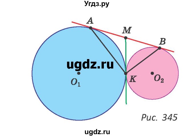 ГДЗ (Учебник ) по геометрии 8 класс Казаков В.В. / задача / 374(продолжение 2)