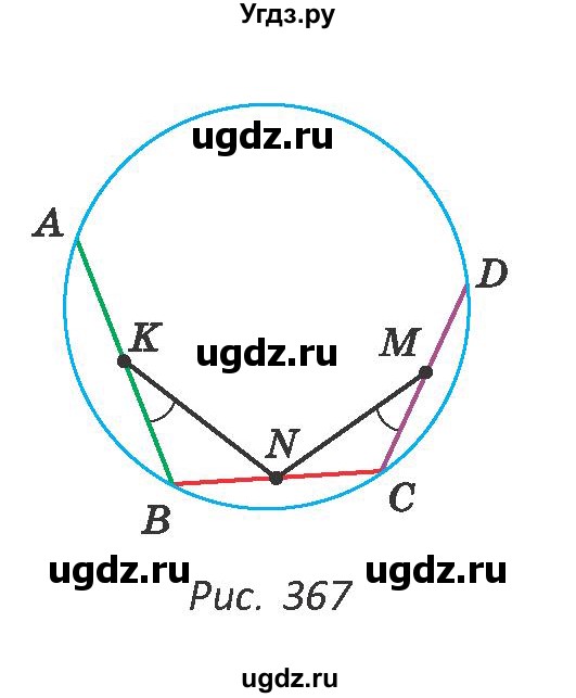 ГДЗ (Учебник ) по геометрии 8 класс Казаков В.В. / задача / 399(продолжение 2)