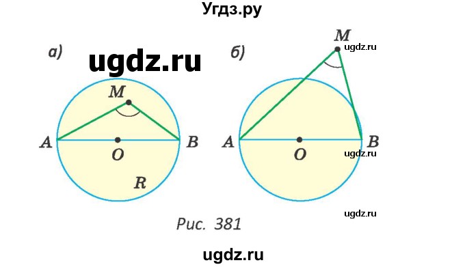 ГДЗ (Учебник ) по геометрии 8 класс Казаков В.В. / задача / 410(продолжение 2)