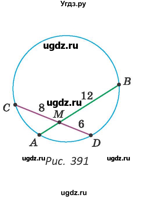 ГДЗ (Учебник ) по геометрии 8 класс Казаков В.В. / задача / 414(продолжение 2)