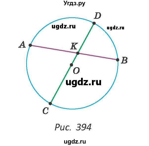 ГДЗ (Учебник ) по геометрии 8 класс Казаков В.В. / задача / 417(продолжение 2)