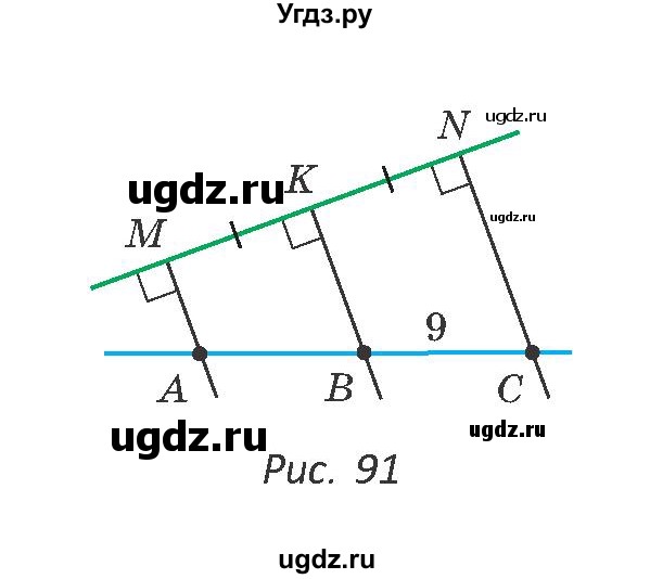 ГДЗ (Учебник ) по геометрии 8 класс Казаков В.В. / задача / 95(продолжение 2)