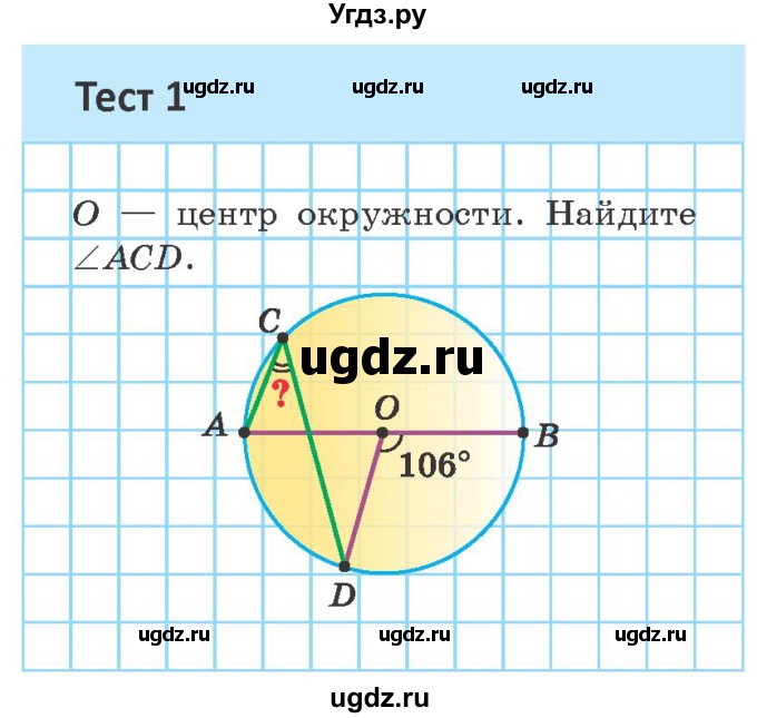 ГДЗ (Учебник ) по геометрии 8 класс Казаков В.В. / тесты / §29