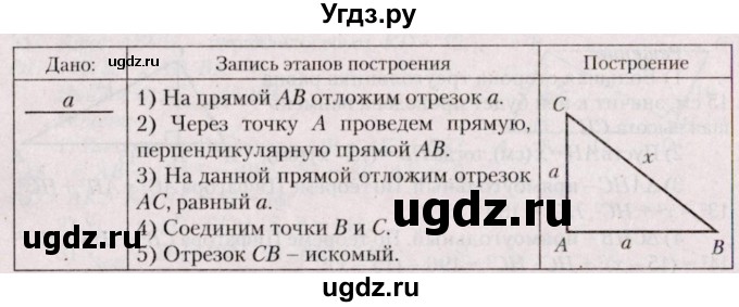 ГДЗ (Решебник №2) по геометрии 8 класс Казаков В.В. / задача / 222(продолжение 2)