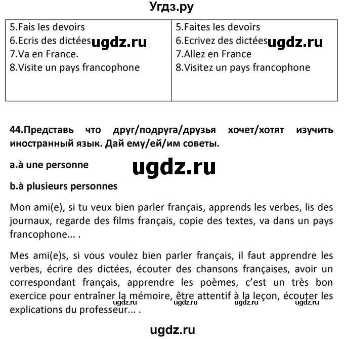 ГДЗ (Решебник) по французскому языку 7 класс Вадюшина Д.С. / страница номер / 24(продолжение 2)