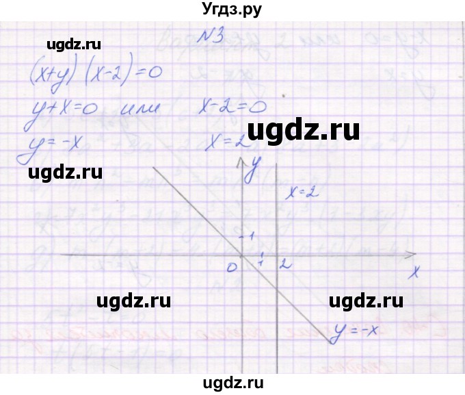 ГДЗ (Решебник) по алгебре 7 класс (самостоятельные работы ) Александрова Л.А. / С-39. вариант-№ / 3(продолжение 2)
