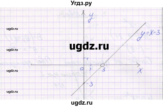 ГДЗ (Решебник) по алгебре 7 класс (самостоятельные работы ) Александрова Л.А. / С-49. вариант-№ / 4(продолжение 2)