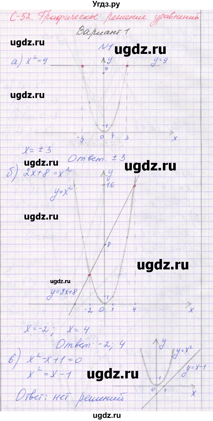 ГДЗ (Решебник) по алгебре 7 класс (самостоятельные работы ) Александрова Л.А. / С-52. вариант-№ / 1