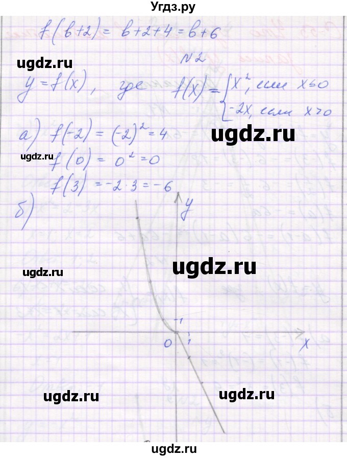 ГДЗ (Решебник) по алгебре 7 класс (самостоятельные работы ) Александрова Л.А. / С-53. вариант-№ / 2(продолжение 2)