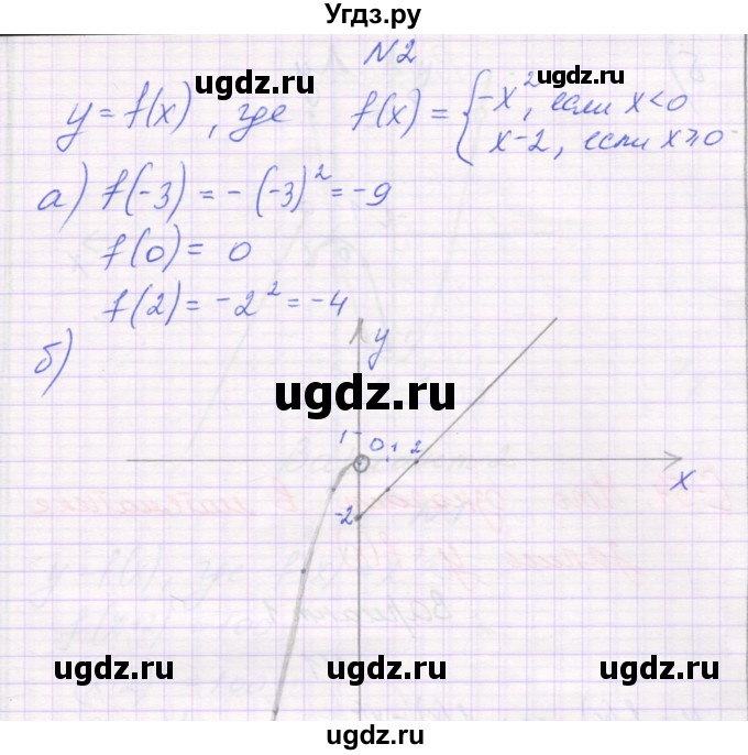 ГДЗ (Решебник) по алгебре 7 класс (самостоятельные работы ) Александрова Л.А. / С-53. вариант-№ / 3(продолжение 2)