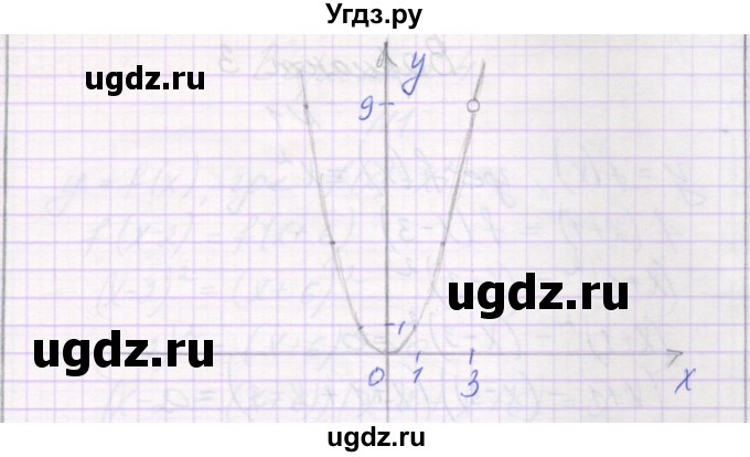 ГДЗ (Решебник) по алгебре 7 класс (самостоятельные работы ) Александрова Л.А. / С-54. вариант-№ / 1(продолжение 2)