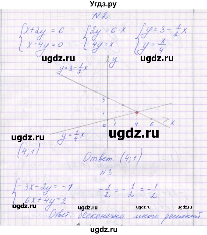 ГДЗ (Решебник) по алгебре 7 класс (самостоятельные работы ) Александрова Л.А. / С-56. вариант-№ / 3(продолжение 2)