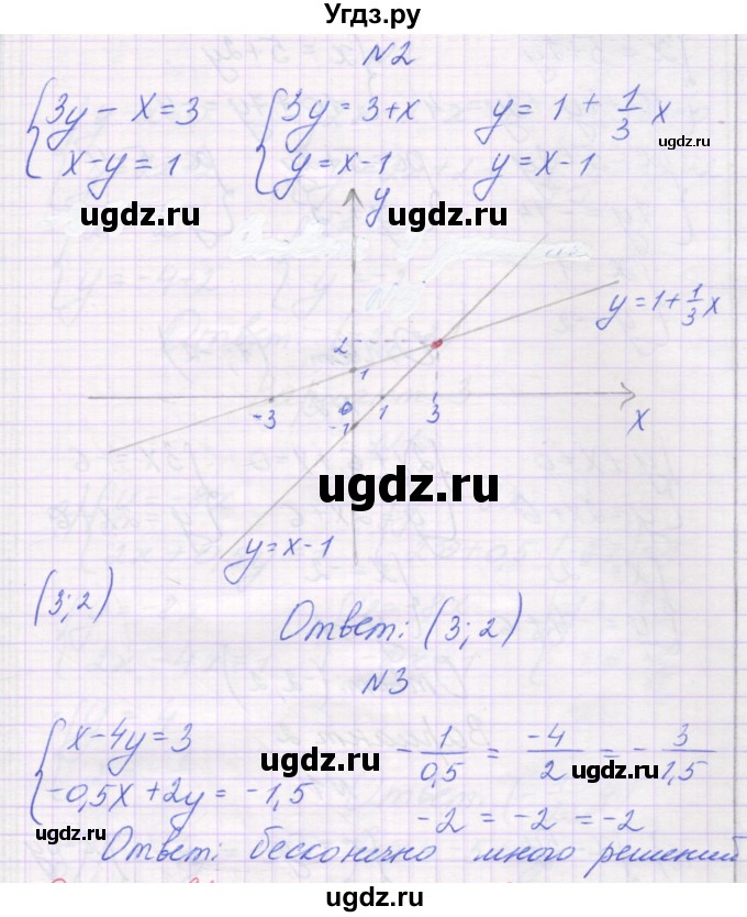 ГДЗ (Решебник) по алгебре 7 класс (самостоятельные работы ) Александрова Л.А. / С-56. вариант-№ / 4(продолжение 2)