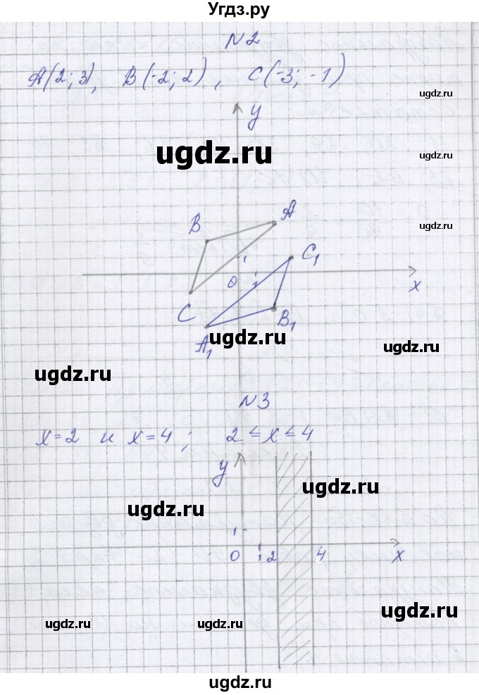 ГДЗ (Решебник) по алгебре 7 класс (самостоятельные работы ) Александрова Л.А. / С-9. вариант-№ / 1(продолжение 2)