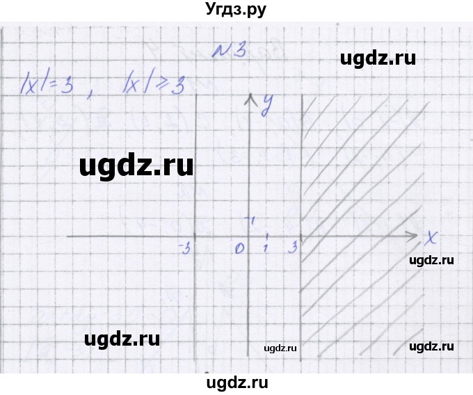 ГДЗ (Решебник) по алгебре 7 класс (самостоятельные работы ) Александрова Л.А. / С-9. вариант-№ / 2(продолжение 2)