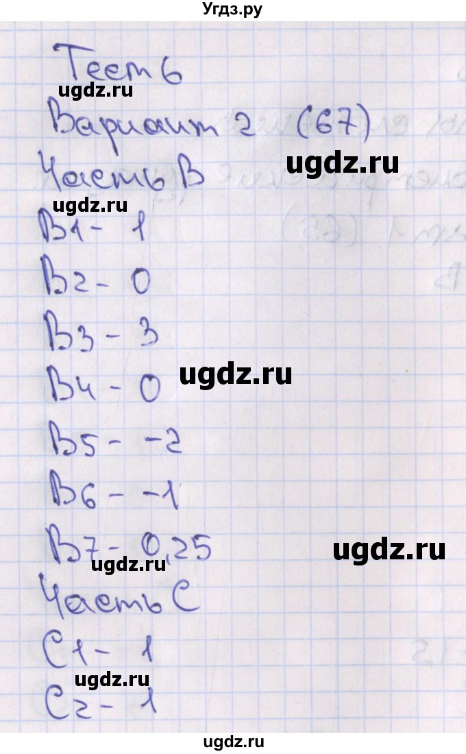 ГДЗ (Решебник) по алгебре 10 класс (тематические тесты) Шепелева Ю.В. / страница номер / 67-68