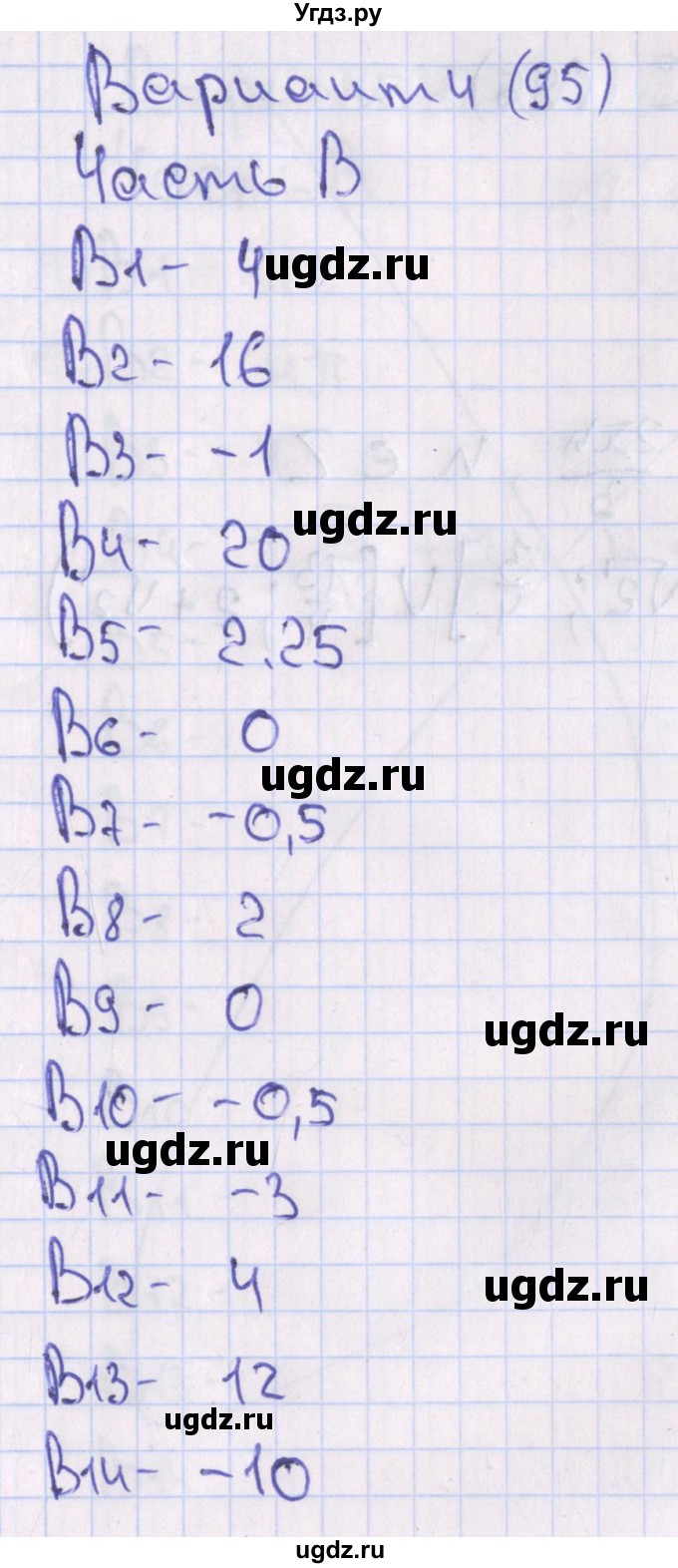 ГДЗ (Решебник) по алгебре 10 класс (тематические тесты) Шепелева Ю.В. / страница номер / 95-96