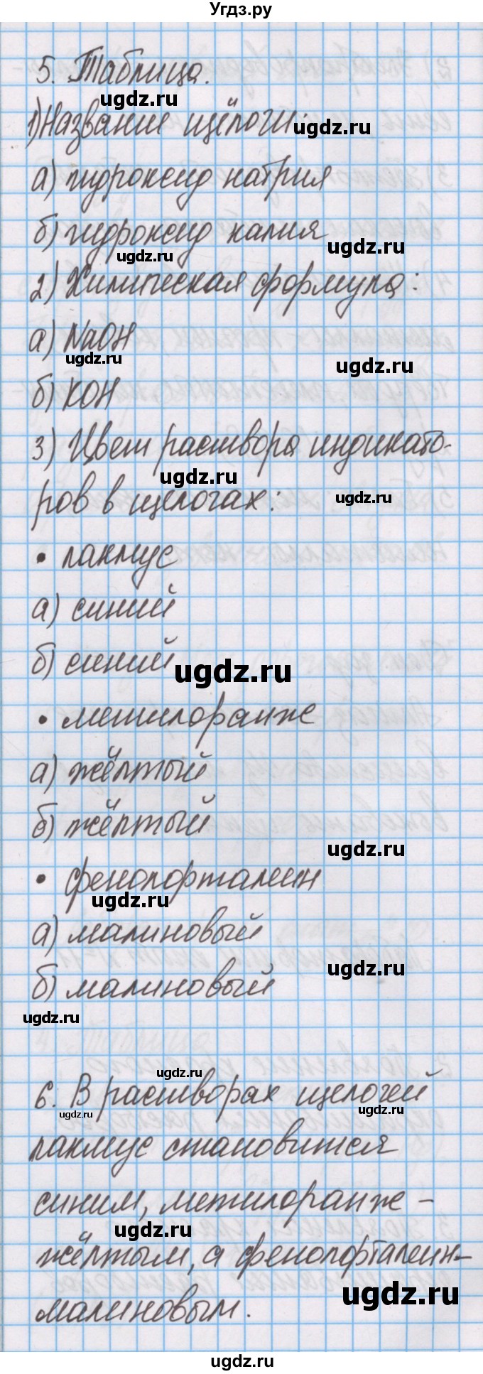 ГДЗ (Решебник) по химии 7 класс (тетрадь для лабораторных опытов и практических работ) Габриелян О.С. / лабораторный опыт / 12(продолжение 2)