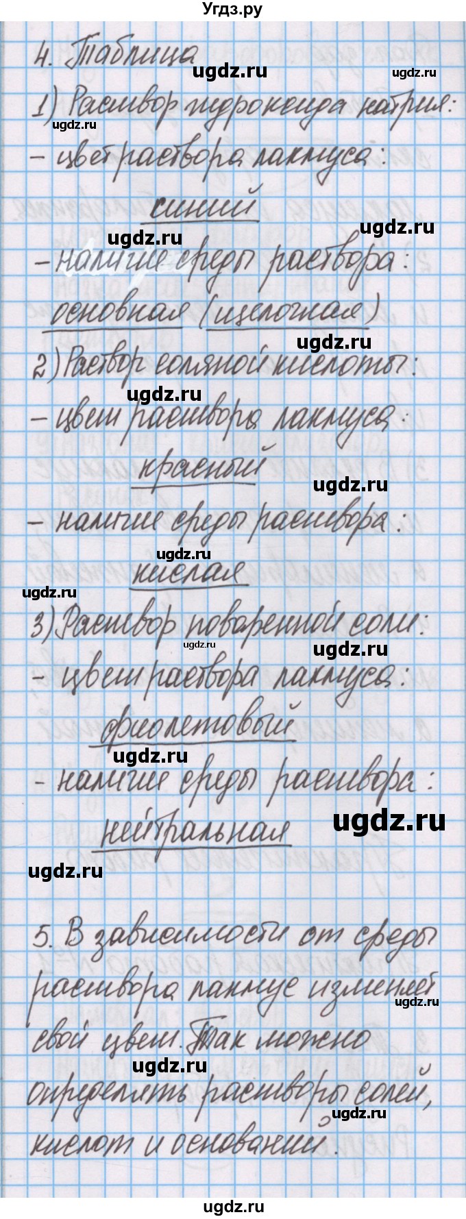 ГДЗ (Решебник) по химии 7 класс (тетрадь для лабораторных опытов и практических работ) Габриелян О.С. / лабораторный опыт / 13(продолжение 2)