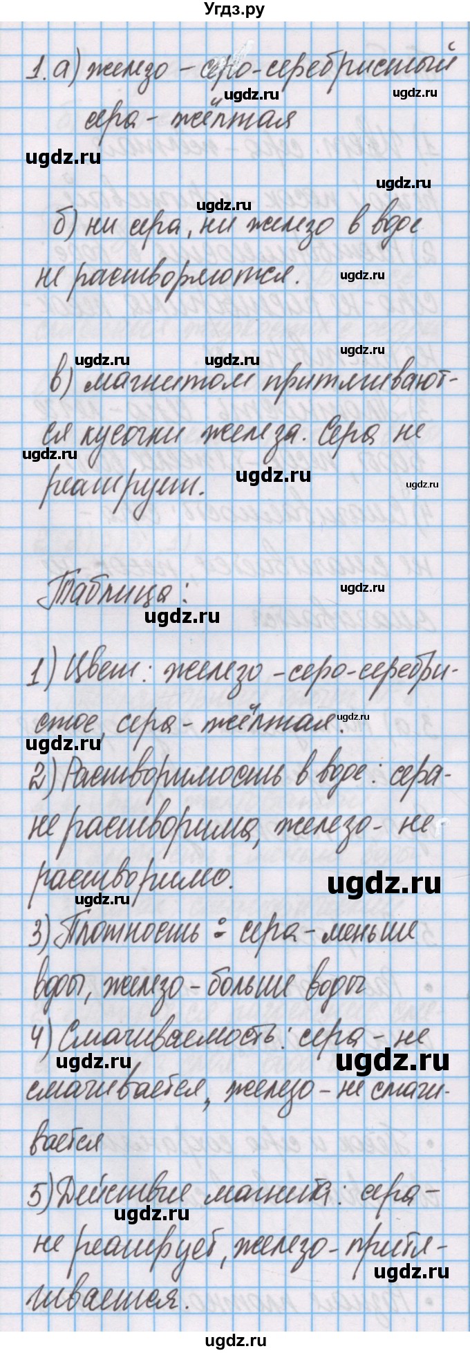 ГДЗ (Решебник) по химии 7 класс (тетрадь для лабораторных опытов и практических работ) Габриелян О.С. / лабораторный опыт / 6(продолжение 2)