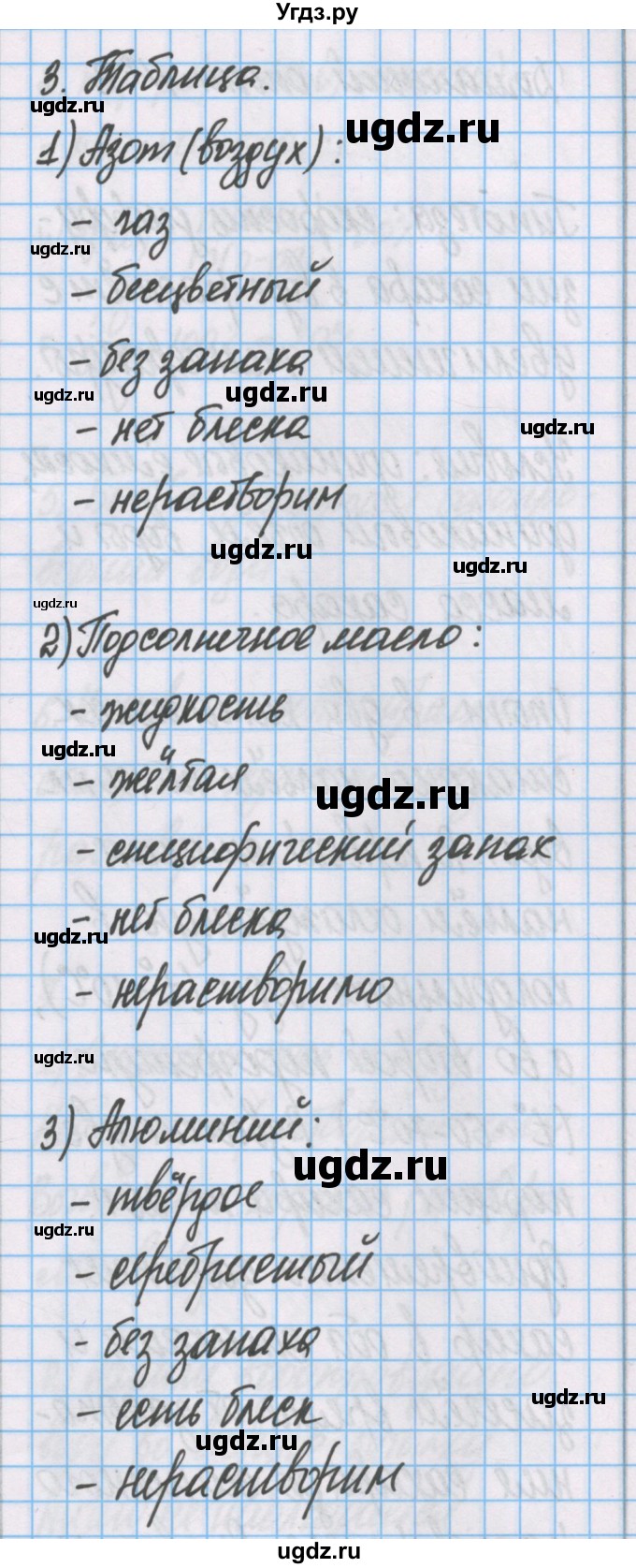 ГДЗ (Решебник) по химии 7 класс (тетрадь для лабораторных опытов и практических работ) Габриелян О.С. / домашний опыт / 1(продолжение 2)