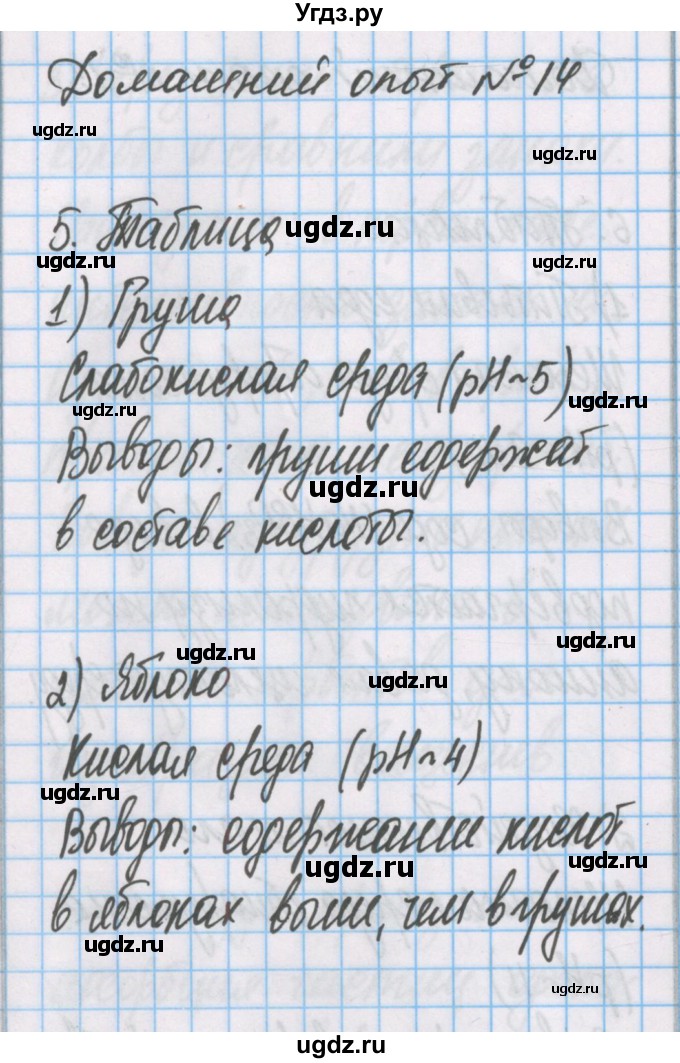 ГДЗ (Решебник) по химии 7 класс (тетрадь для лабораторных опытов и практических работ) Габриелян О.С. / домашний опыт / 14