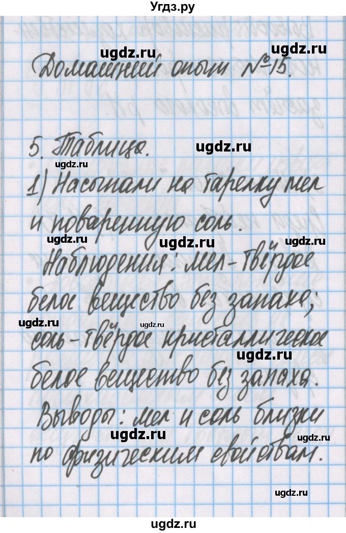 ГДЗ (Решебник) по химии 7 класс (тетрадь для лабораторных опытов и практических работ) Габриелян О.С. / домашний опыт / 15