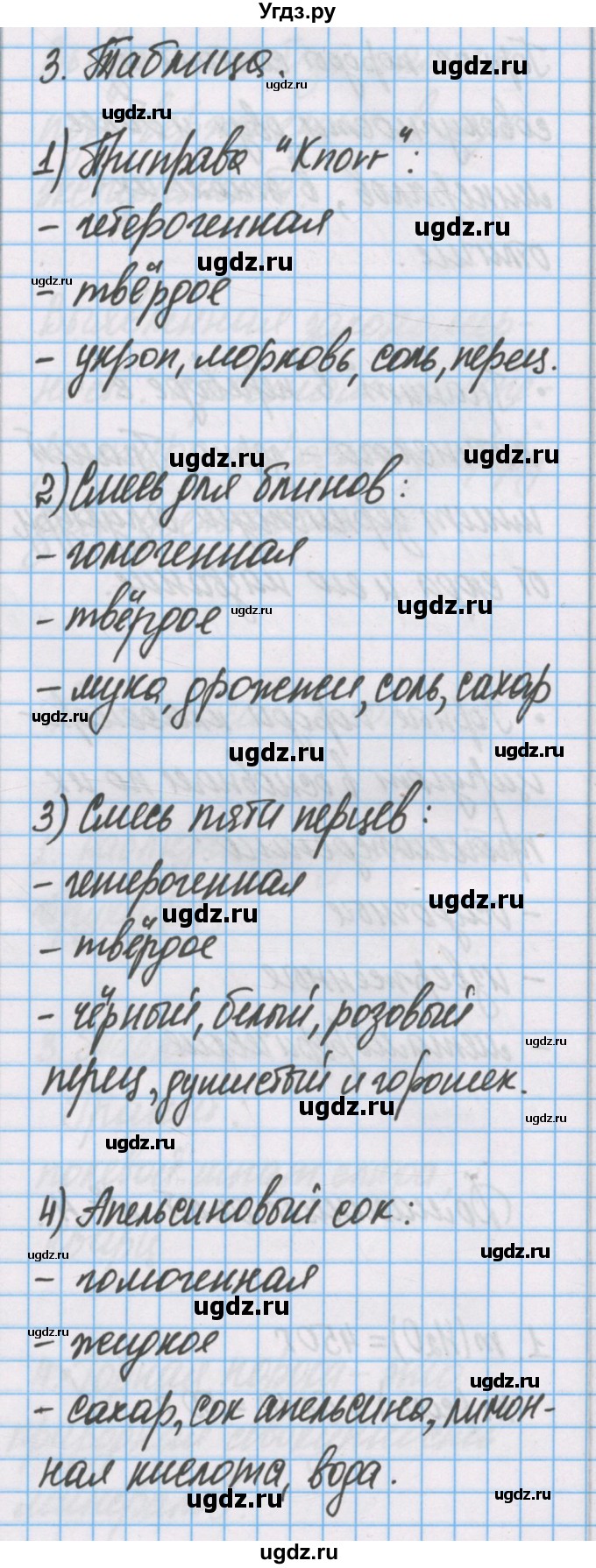 ГДЗ (Решебник) по химии 7 класс (тетрадь для лабораторных опытов и практических работ) Габриелян О.С. / домашний опыт / 6(продолжение 2)