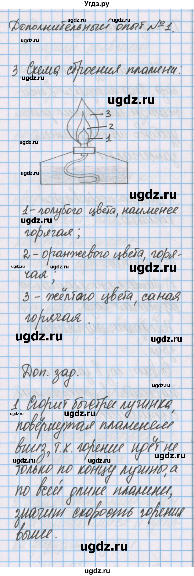 ГДЗ (Решебник) по химии 7 класс (тетрадь для лабораторных опытов и практических работ) Габриелян О.С. / дополнительный опыт / 1