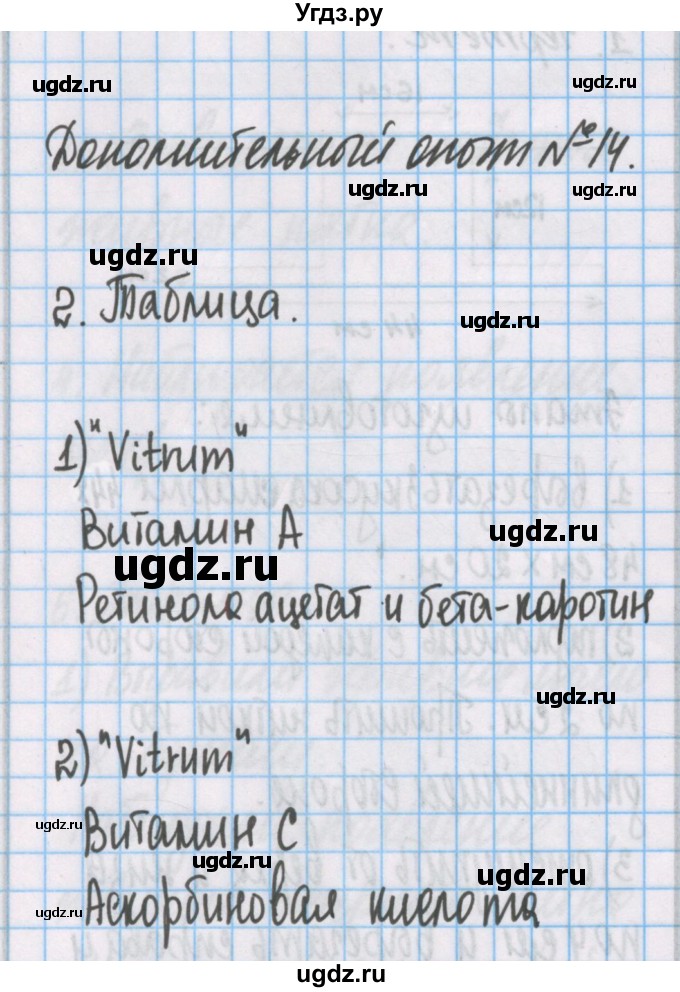 ГДЗ (Решебник) по химии 7 класс (тетрадь для лабораторных опытов и практических работ) Габриелян О.С. / дополнительный опыт / 14