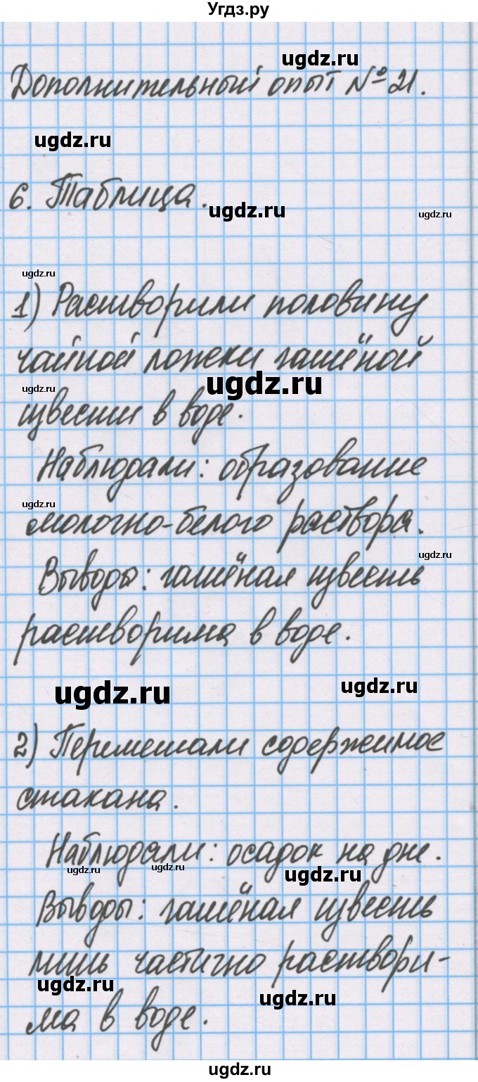 ГДЗ (Решебник) по химии 7 класс (тетрадь для лабораторных опытов и практических работ) Габриелян О.С. / дополнительный опыт / 21