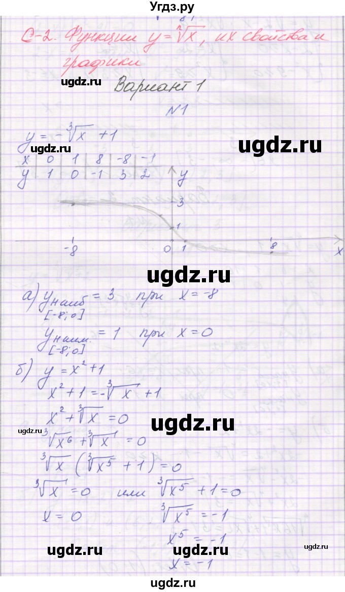 ГДЗ (Решебник) по алгебре 11 класс (самостоятельные работы ) Александрова Л.А. / С-2. вариант номер / 1