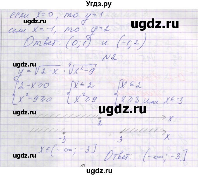 ГДЗ (Решебник) по алгебре 11 класс (самостоятельные работы ) Александрова Л.А. / С-2. вариант номер / 1(продолжение 2)