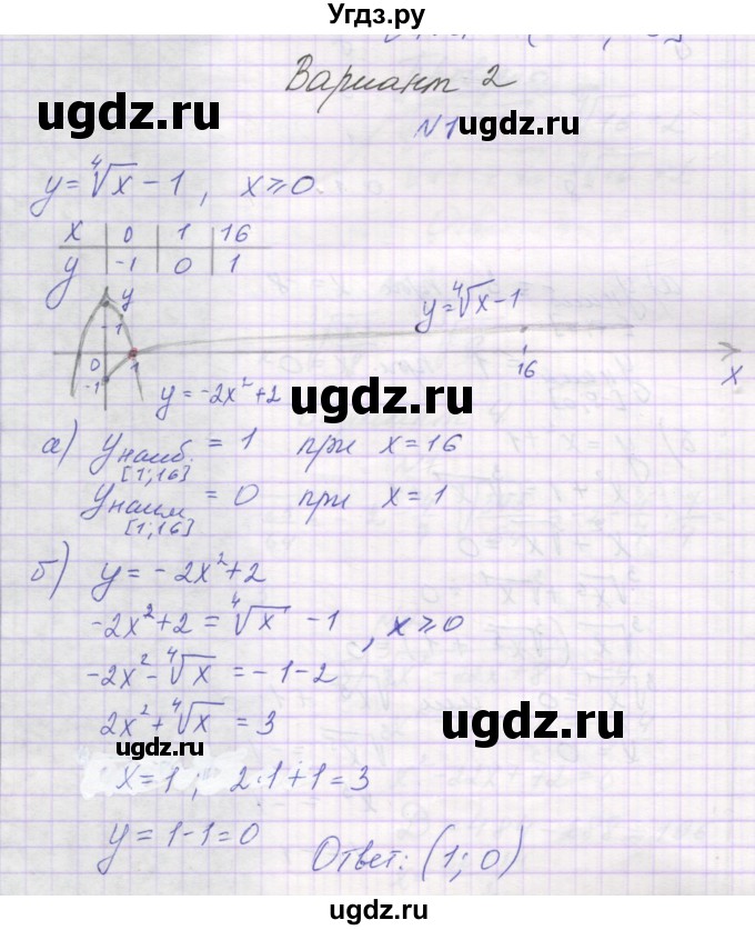 ГДЗ (Решебник) по алгебре 11 класс (самостоятельные работы ) Александрова Л.А. / С-2. вариант номер / 2