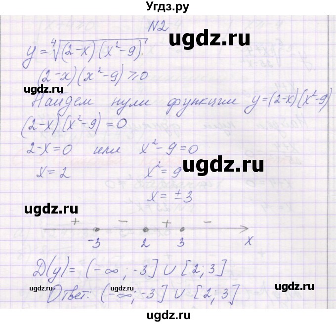 ГДЗ (Решебник) по алгебре 11 класс (самостоятельные работы ) Александрова Л.А. / С-2. вариант номер / 2(продолжение 2)