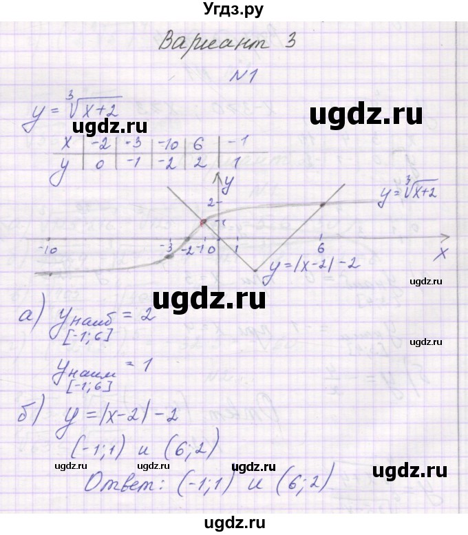 ГДЗ (Решебник) по алгебре 11 класс (самостоятельные работы ) Александрова Л.А. / С-2. вариант номер / 3