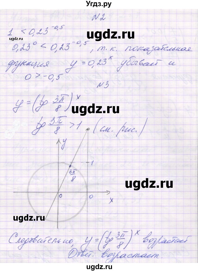 ГДЗ (Решебник) по алгебре 11 класс (самостоятельные работы ) Александрова Л.А. / С-12. вариант номер / 3(продолжение 2)