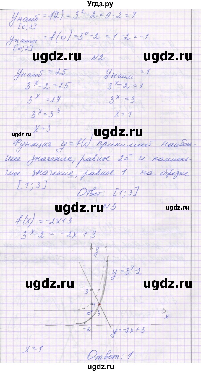 ГДЗ (Решебник) по алгебре 11 класс (самостоятельные работы ) Александрова Л.А. / С-13. вариант номер / 1(продолжение 2)