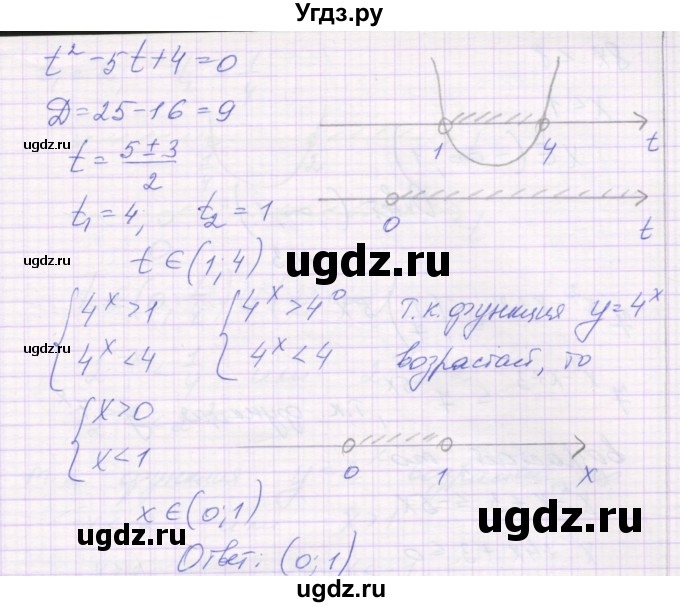 ГДЗ (Решебник) по алгебре 11 класс (самостоятельные работы ) Александрова Л.А. / С-16. вариант номер / 2(продолжение 3)